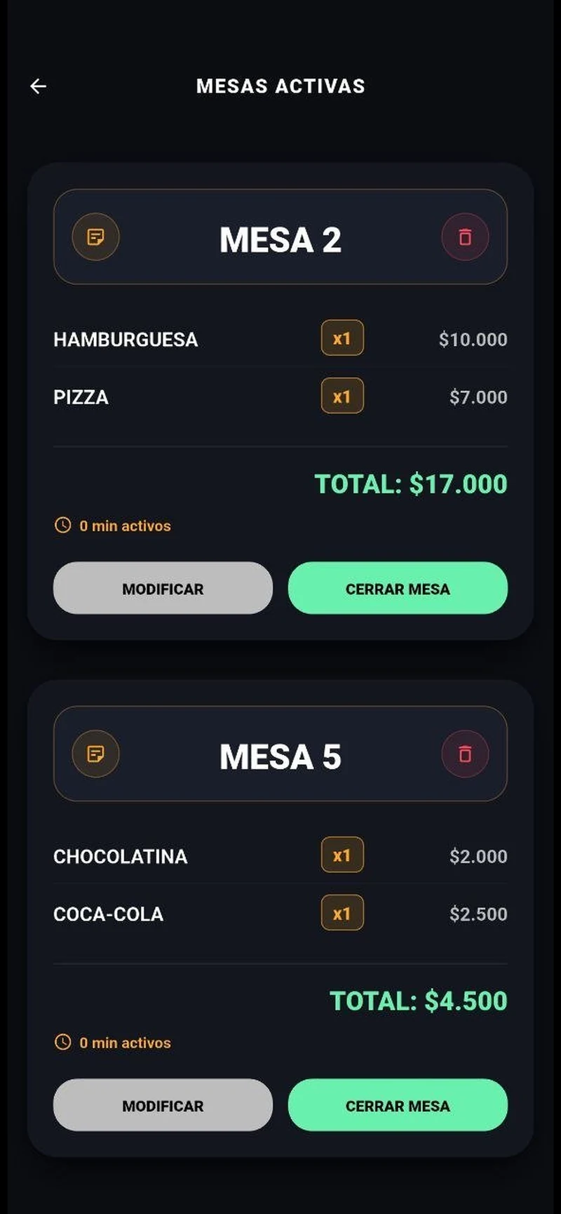 Mesas Activas